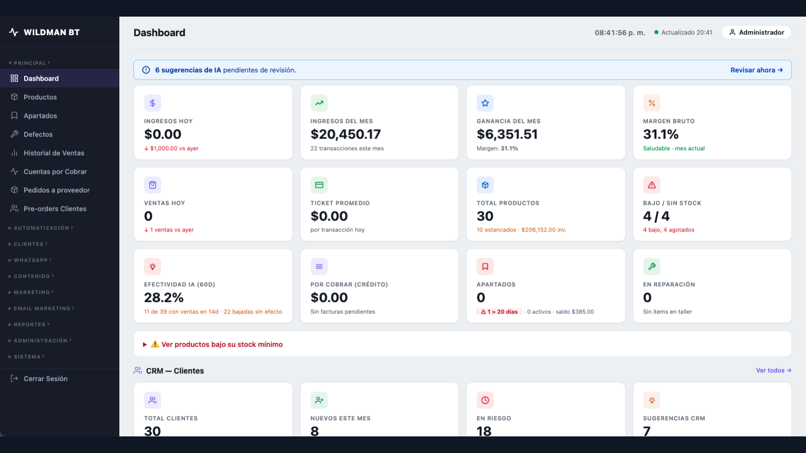 Dashboard real con KPIs, IA y CRM